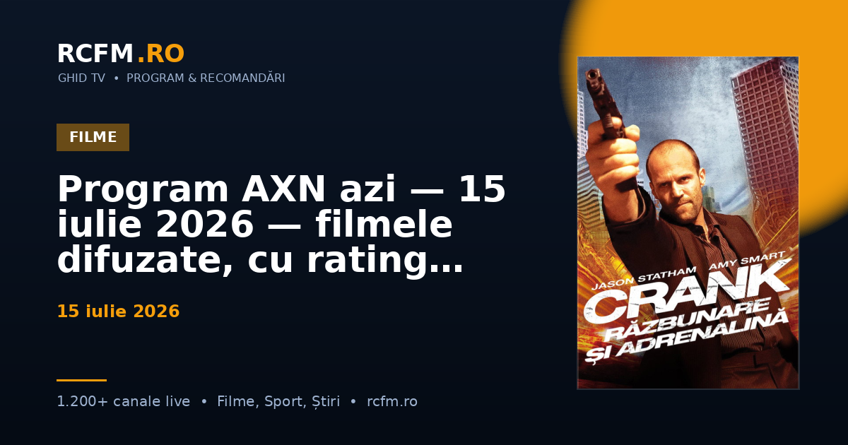 Program AXN azi, 15 iulie 2026 — filmele difuzate, cu rating