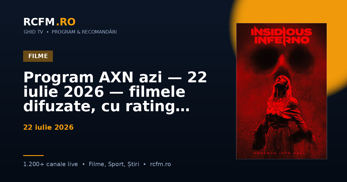 Program AXN azi, 22 iulie 2026 — filmele difuzate, cu rating