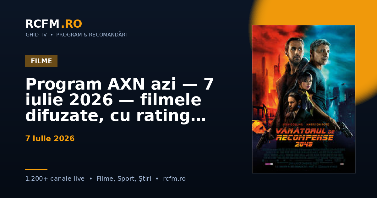 Program AXN azi, 7 iulie 2026 — filmele difuzate, cu rating